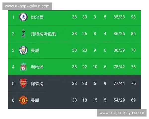 开云体育中场控制战术：全面解析与实战运用